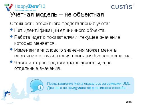 Tsepkov-HappyDev-2013-DDD.pdf