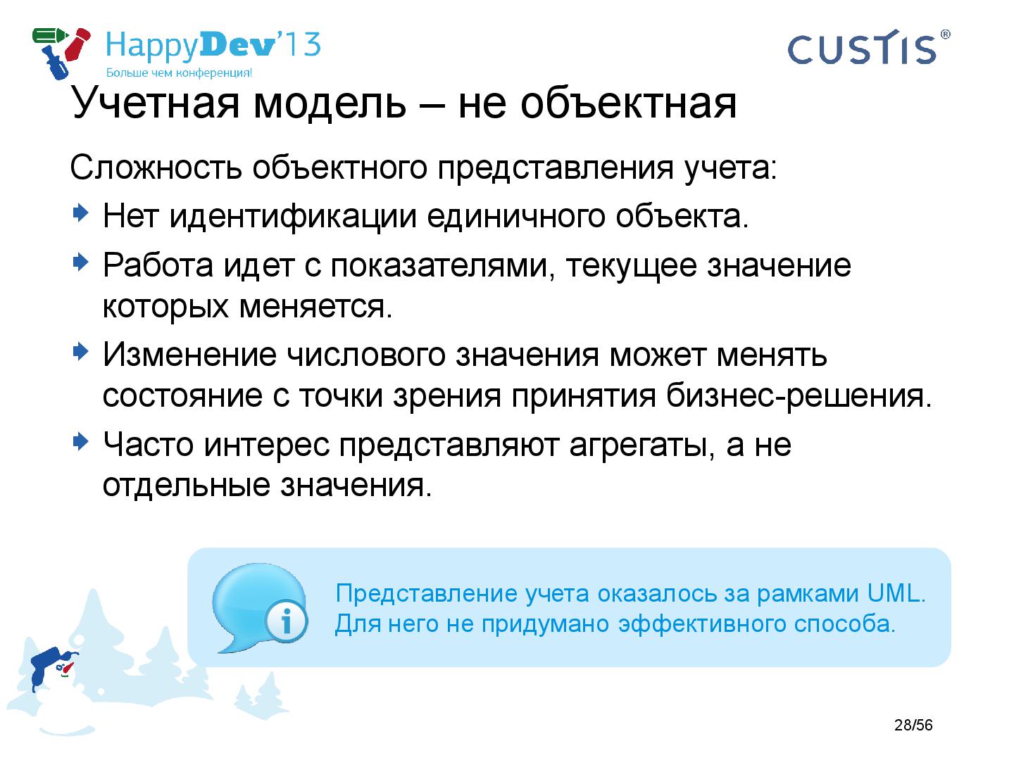 Файл:Tsepkov-HappyDev-2013-DDD.pdf