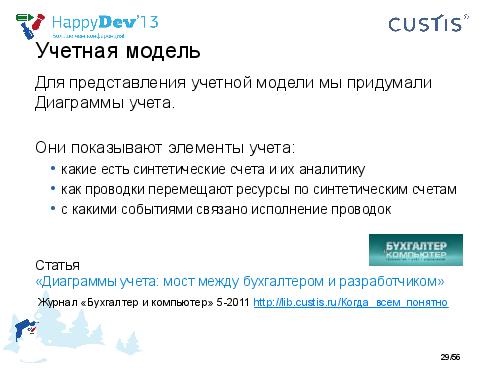 Tsepkov-HappyDev-2013-DDD.pdf