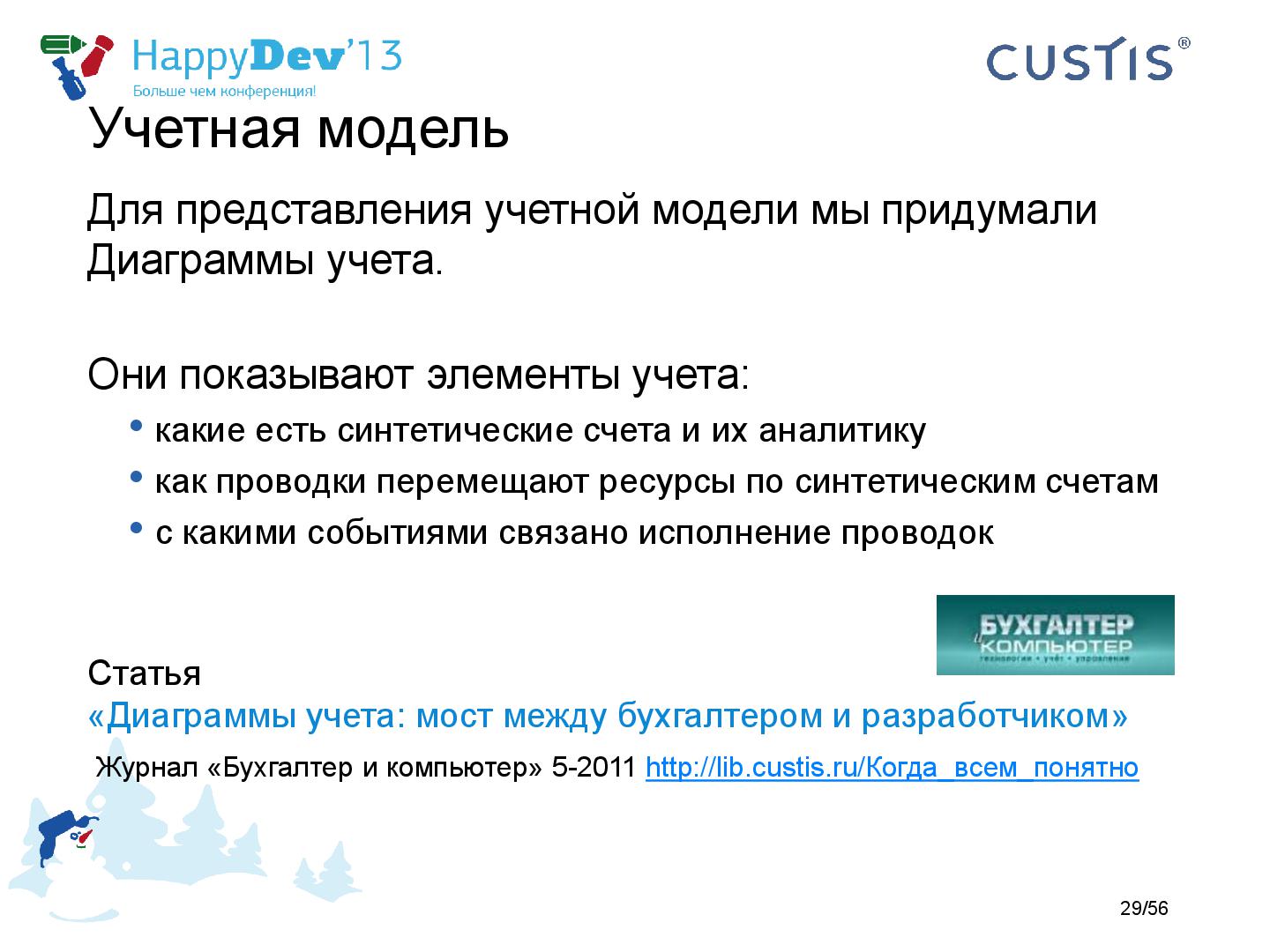Файл:Tsepkov-HappyDev-2013-DDD.pdf