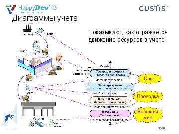 ← предыдущая страница