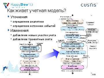 ← предыдущая страница