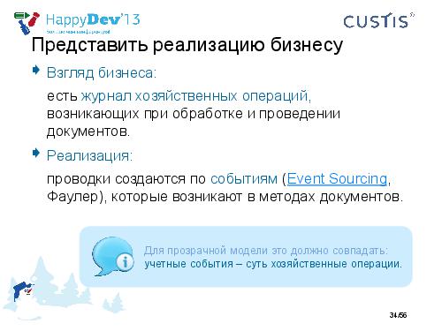 Tsepkov-HappyDev-2013-DDD.pdf