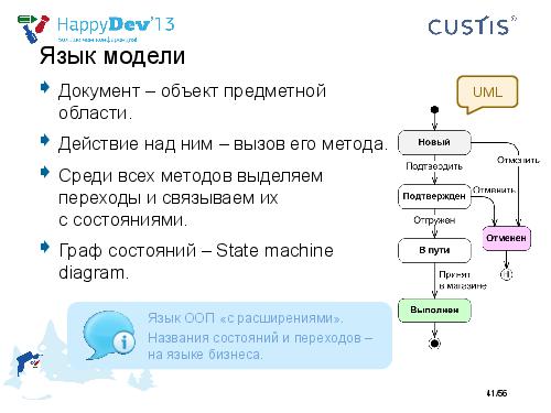Tsepkov-HappyDev-2013-DDD.pdf