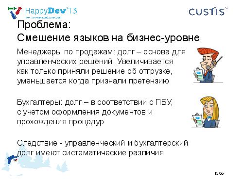 Tsepkov-HappyDev-2013-DDD.pdf