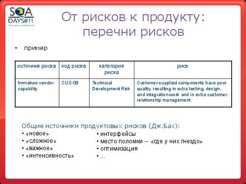 Тестирование как управление рисками продукта (Григорий Сенин, SQADays-11).pdf