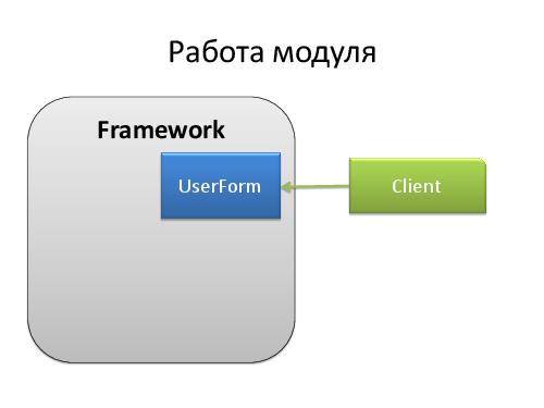 Увеличиваем мощь фреймворка - KDT и генератор тестов в TestComplete (Владимир Лысенко, SQADays-2011).pdf