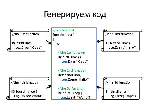 Увеличиваем мощь фреймворка - KDT и генератор тестов в TestComplete (Владимир Лысенко, SQADays-2011).pdf