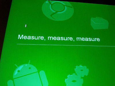 Скриншот с Google Analytics