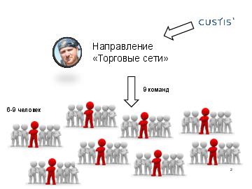 следующая страница →
