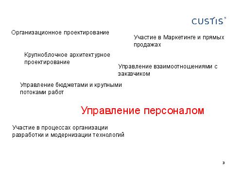 О чем нужно обязательно подумать, развивая персонал (Михаил Заборов, 2011-05-17).pdf