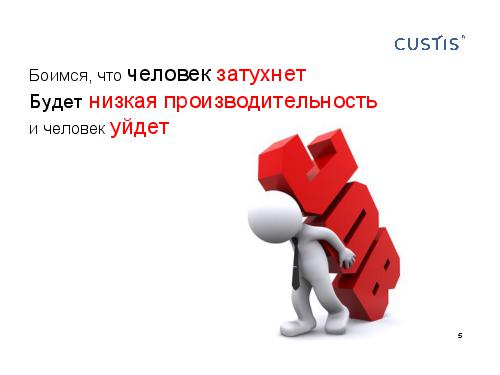 О чем нужно обязательно подумать, развивая персонал (Михаил Заборов, 2011-05-17).pdf