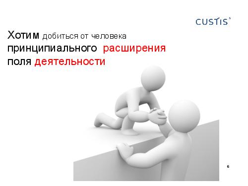 О чем нужно обязательно подумать, развивая персонал (Михаил Заборов, 2011-05-17).pdf
