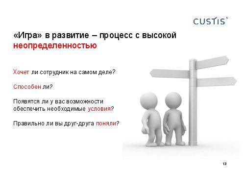 О чем нужно обязательно подумать, развивая персонал (Михаил Заборов, 2011-05-17).pdf