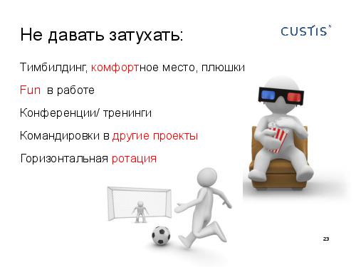 О чем нужно обязательно подумать, развивая персонал (Михаил Заборов, 2011-05-17).pdf