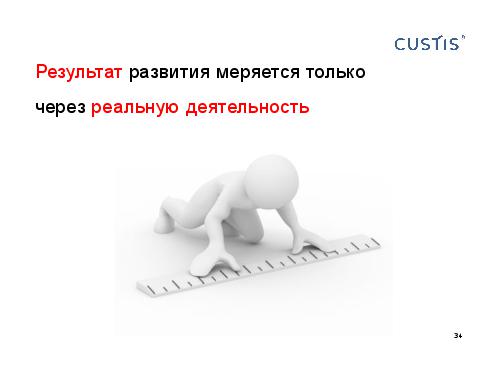 О чем нужно обязательно подумать, развивая персонал (Михаил Заборов, 2011-05-17).pdf