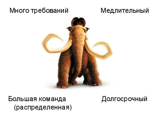 Ice Age Testing (Глеб Рыбалко, SQADays-11).pdf