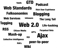 TagCloud.png