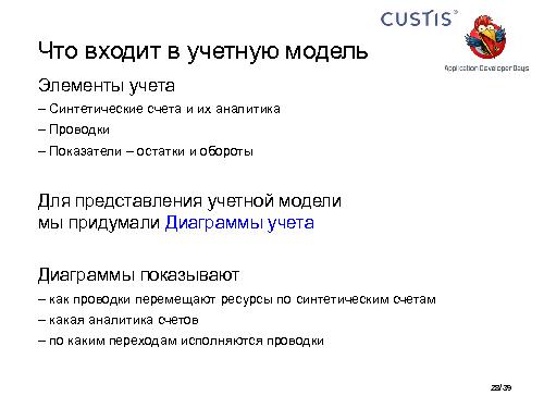 Необъектные модели предметной области. Опыт CUSTIS (Максим Цепков, ADD-2011).pdf