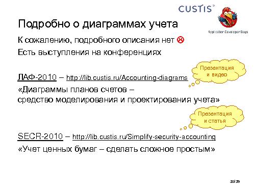 Необъектные модели предметной области. Опыт CUSTIS (Максим Цепков, ADD-2011).pdf