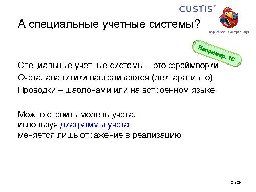 Необъектные модели предметной области. Опыт CUSTIS (Максим Цепков, ADD-2011).pdf