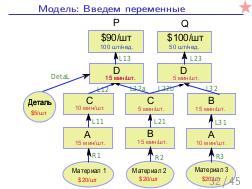 Теория ограничений и линейное программирование.pdf