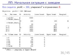 Теория ограничений и линейное программирование.pdf