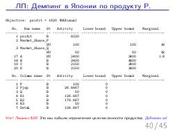 Теория ограничений и линейное программирование.pdf