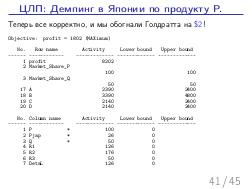 Теория ограничений и линейное программирование.pdf