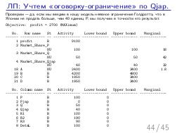 Теория ограничений и линейное программирование.pdf
