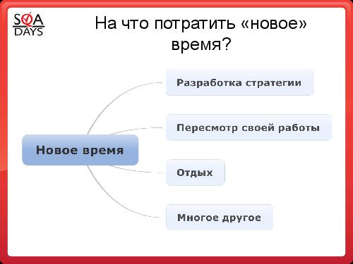 Автоматизация рутинных задач. Вкалывают роботы, счастлив человек! (Алексей Чумагин, SQADays-2011).pdf
