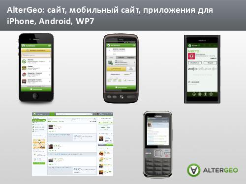 Как выстроить разработку сервиса под несколько мобильных платформ (Виктор Кузьмин, ADD-2012).pdf