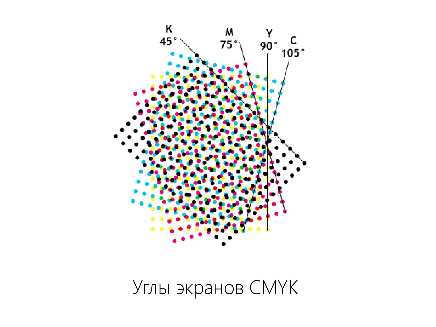 Файл:2D-графика изнутри (Александр Бурт, ADD-2012).pdf