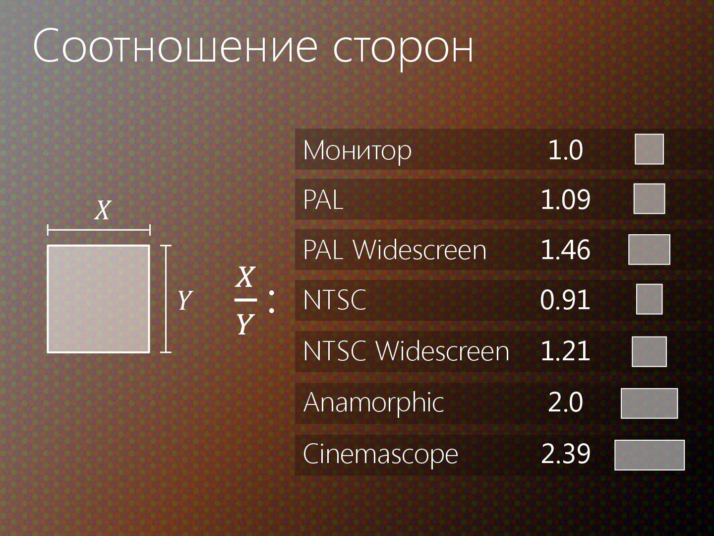 Файл:2D-графика изнутри (Александр Бурт, ADD-2012).pdf