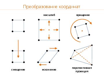 ← предыдущая страница