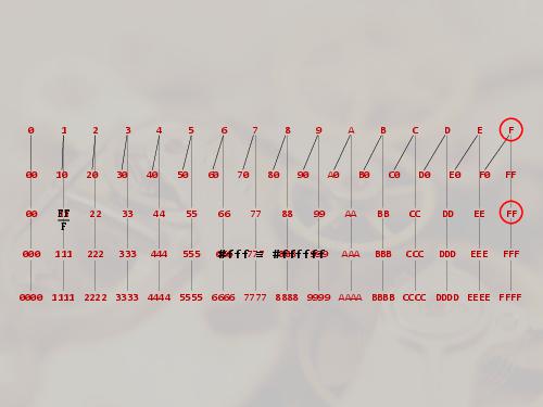 2D-графика изнутри (Александр Бурт, ADD-2012).pdf