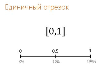 ← предыдущая страница