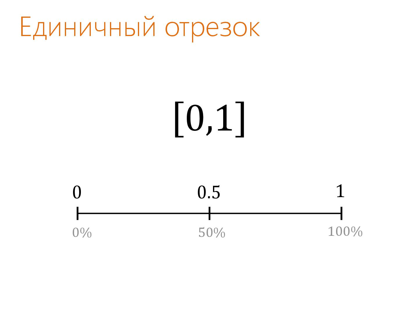 Файл:2D-графика изнутри (Александр Бурт, ADD-2012).pdf