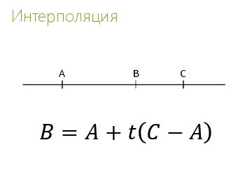 ← предыдущая страница