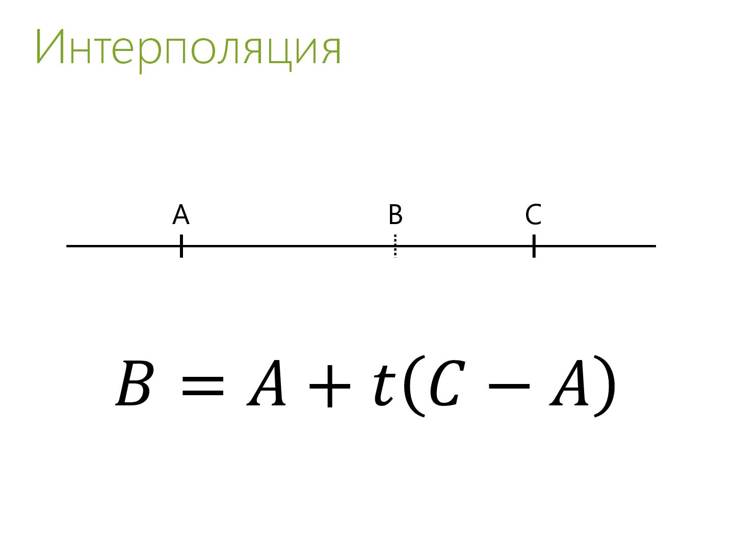 Файл:2D-графика изнутри (Александр Бурт, ADD-2012).pdf