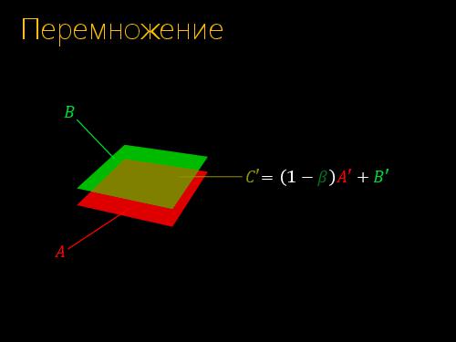 2D-графика изнутри (Александр Бурт, ADD-2012).pdf