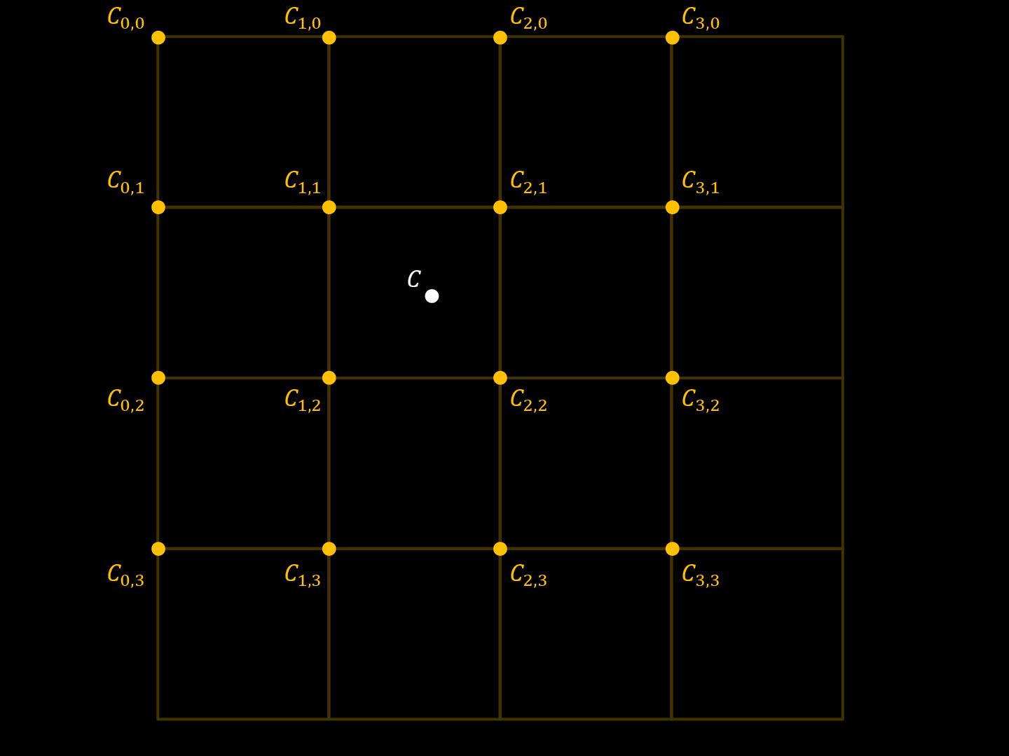 Файл:2D-графика изнутри (Александр Бурт, ADD-2012).pdf