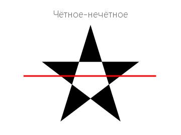← предыдущая страница