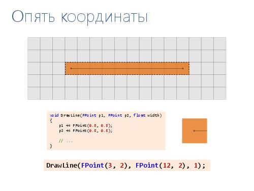 2D-графика изнутри (Александр Бурт, ADD-2012).pdf