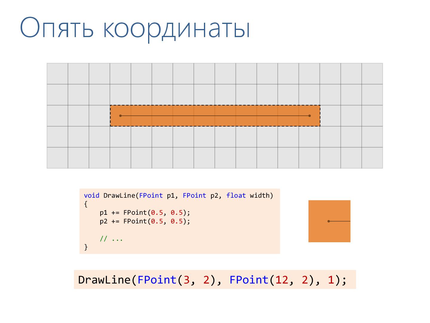 Файл:2D-графика изнутри (Александр Бурт, ADD-2012).pdf