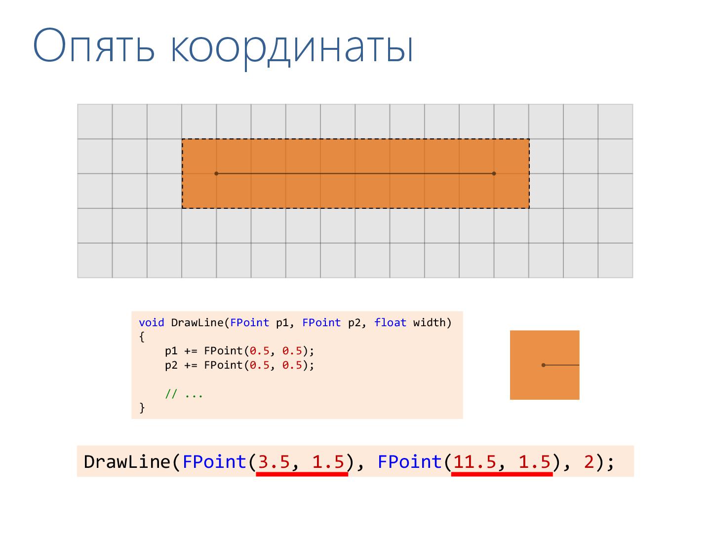 Файл:2D-графика изнутри (Александр Бурт, ADD-2012).pdf