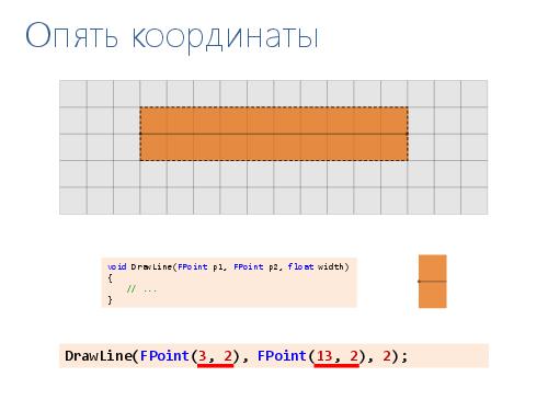 2D-графика изнутри (Александр Бурт, ADD-2012).pdf