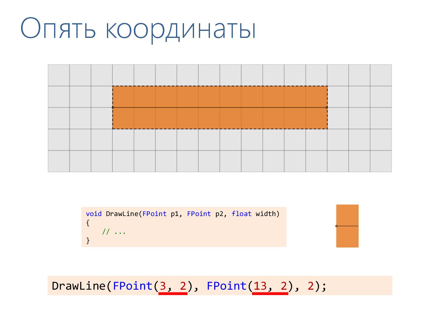 Файл:2D-графика изнутри (Александр Бурт, ADD-2012).pdf