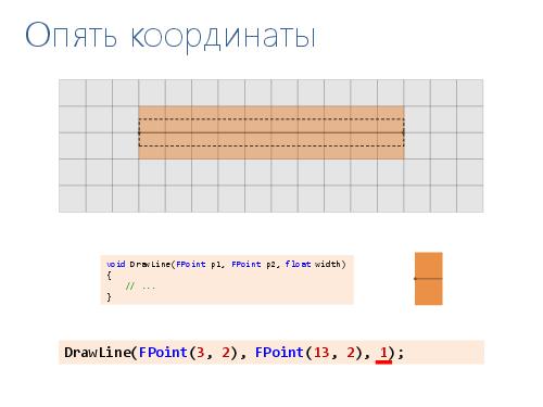 2D-графика изнутри (Александр Бурт, ADD-2012).pdf