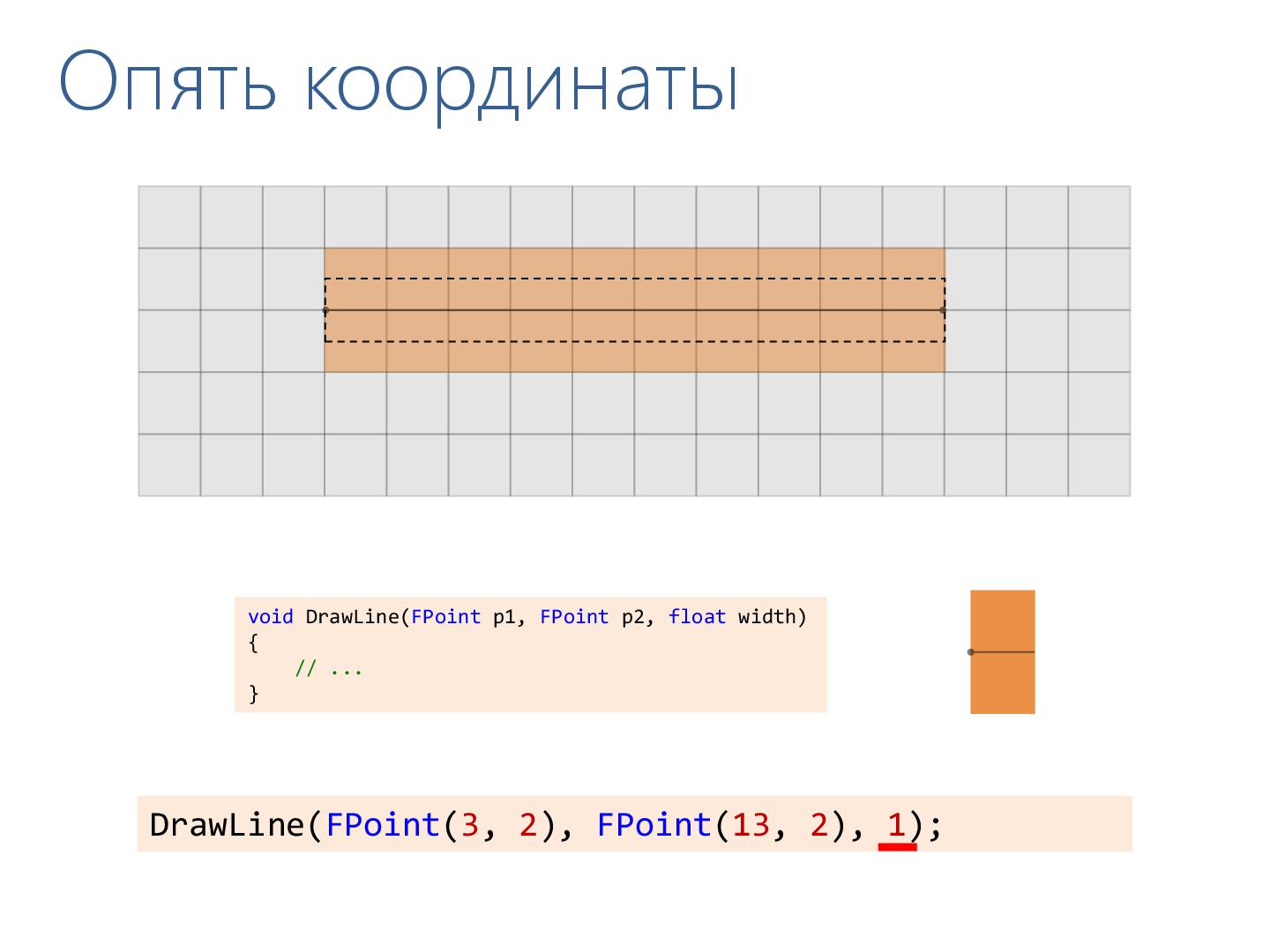 Файл:2D-графика изнутри (Александр Бурт, ADD-2012).pdf
